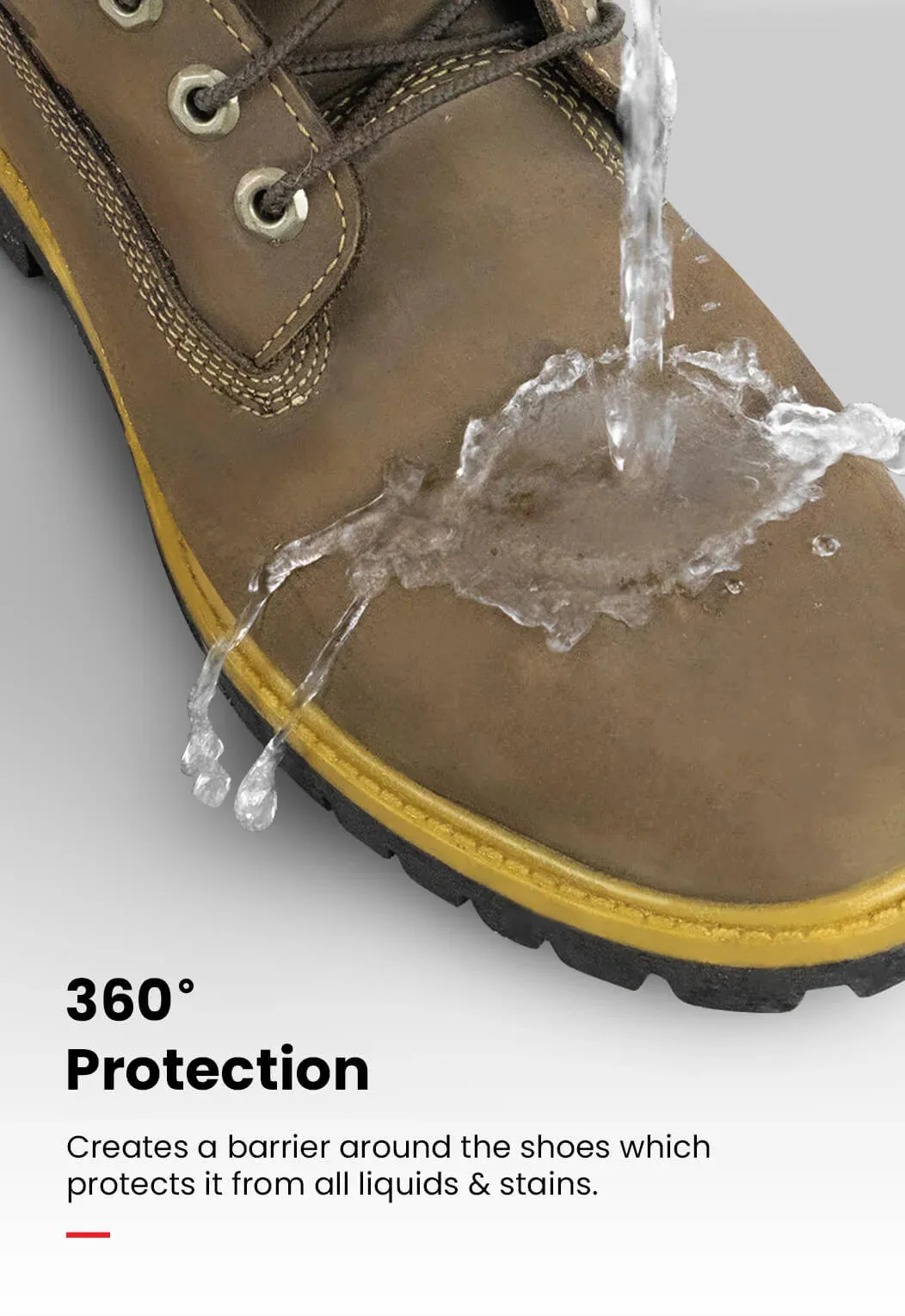 Shoegr - COAT- water & stain repellent