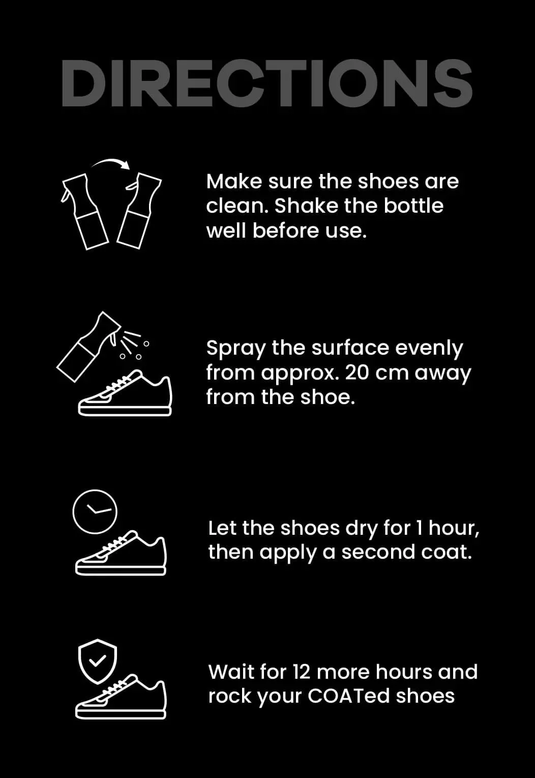 Shoegr - COAT- water & stain repellent