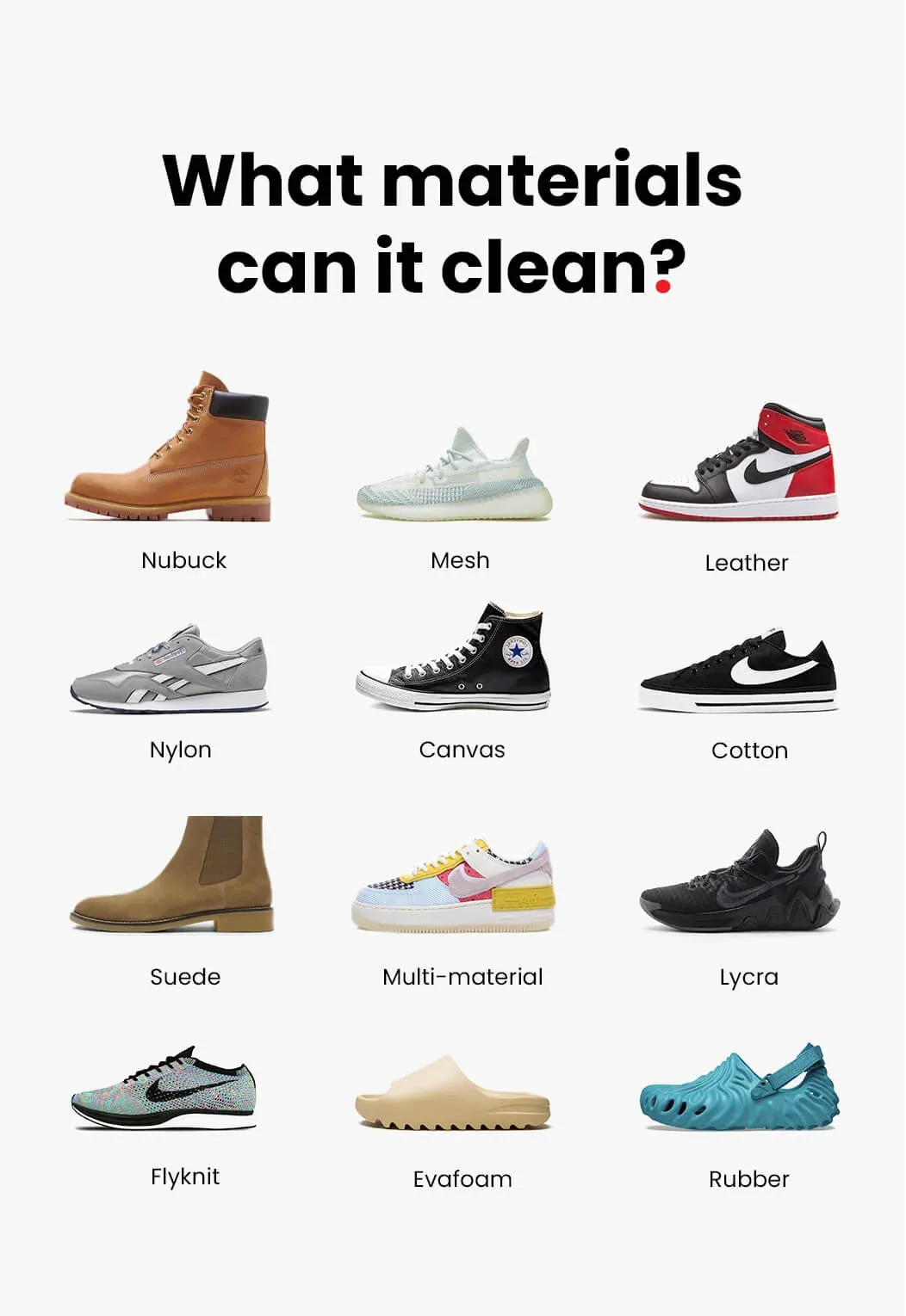 Shoegr - Sneaker Cleaning Solution - 500ml
