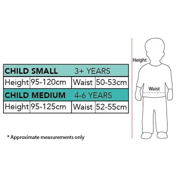 The Child Costume, (Yoda) Child
